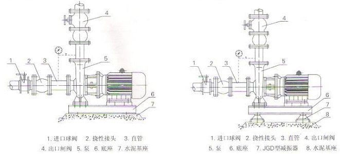 高低溫循環泵安裝圖